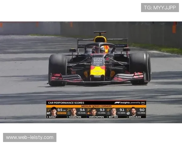 德甲联盟全面启用AWS实时数据AI分析，球员速度指标重塑战术部署